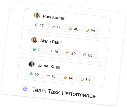 Client metrics