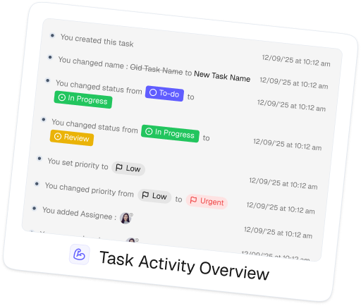 Task Activity Overview