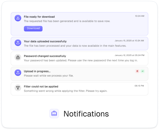 Notifications