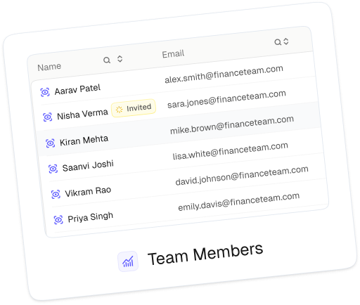 Team Members